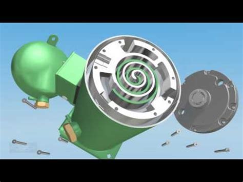 BITZER Scroll Compressors - YouTube