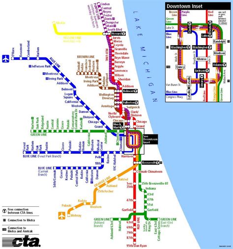 Chicago Subway Map For Dummies