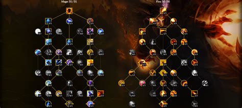 Mage Feu à Dragonflight 10.1.5 : les talents et meilleurs builds PvE pour Raid et M+ - Breakflip