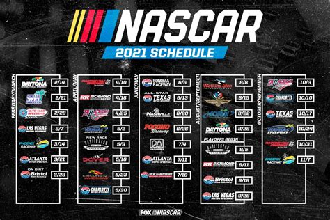 2021 Nascar Cup Series Schedule In Photos Nascar | Porn Sex Picture