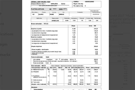 Objavljena platna lista direktora poznate bh. institucije, pogledajte ...