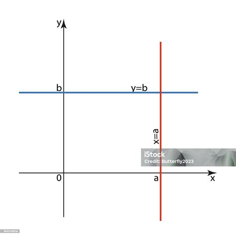 The Xy Coordinate Plane Stock Illustration - Download Image Now ...