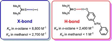 A solvent-resistant halogen bond - Chemical Science (RSC Publishing)