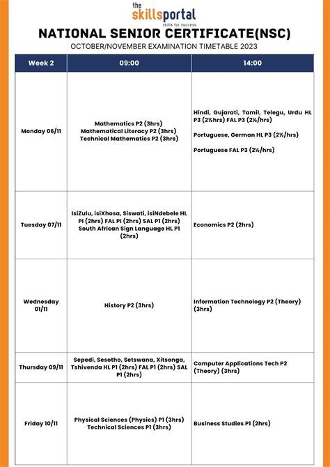 Matric Final Exam Timetable 2023