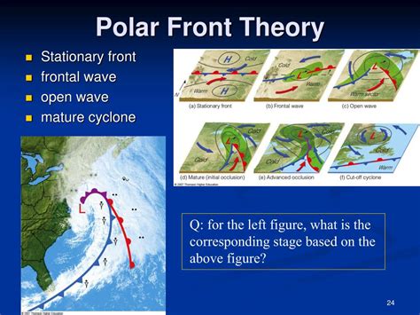 PPT - Chapter 8: Air Masses, Fronts, and Middle-Latitude Cyclones PowerPoint Presentation - ID ...