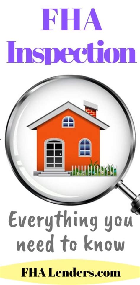 FHA Inspection Requirements and Appraisal Guidelines 2024 - FHA Lenders