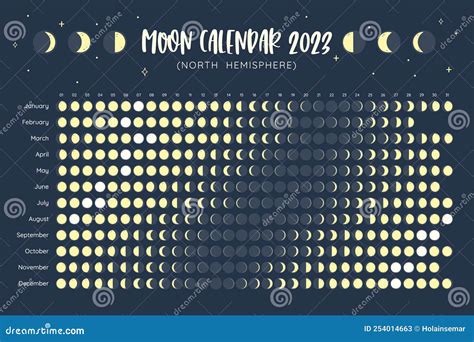 October 2023 Moon Phases – Printable Template Calendar