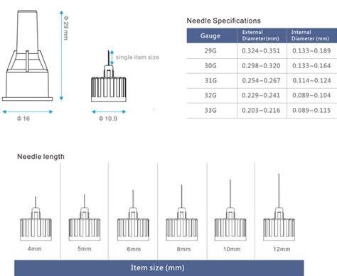 Micro Insulin Pen Needles 32G 6mm (1/4'') for At-Home Insulin Injections