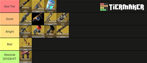 Fortnite Mythic Weapons Tier List (Community Rankings) - TierMaker