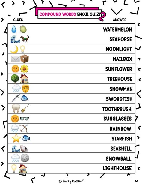 Printable Emoji Quiz With Answers - World of Printables