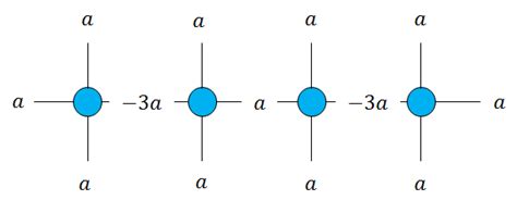 The stationary state for a group of marked locations of size 4 × 5 ...