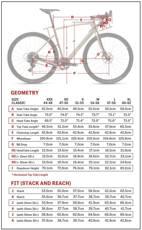 Tech: Inside the Argon 18 Dark Matter Gravel Bike - Gravel Cyclist: The Gravel Cycling Experience