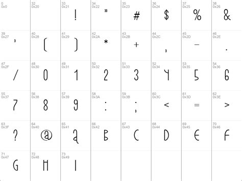 Download free JAGODINA Regular font | JAGODINA.ttf