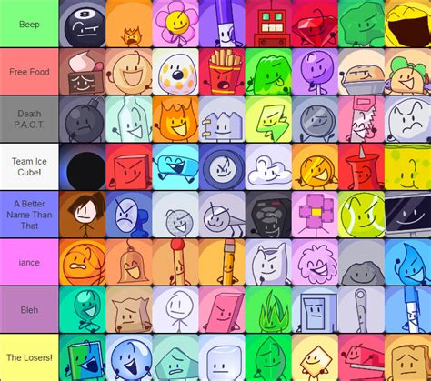 My Newer BFB Teams by StressedDelimitation on DeviantArt