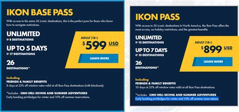 Ikon Pass: marketing, branding, pricing, and timeline. - SlopeFillers