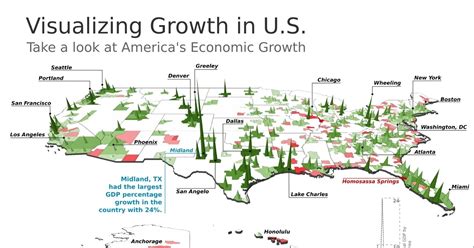 Visualizing America's Economic Growth by City