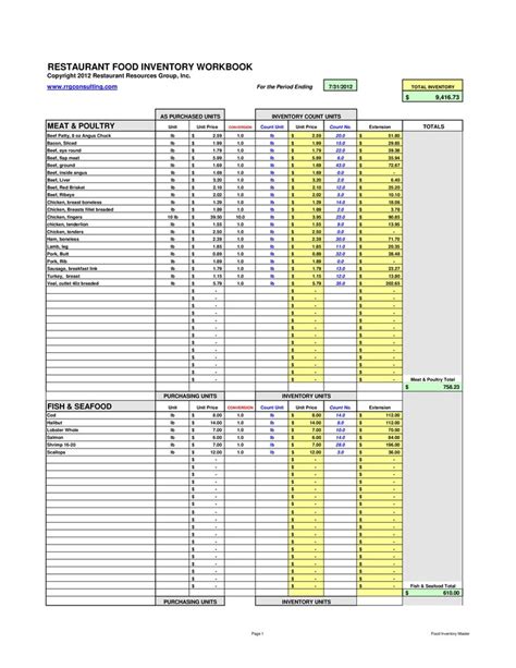 Daily Restaurant Inventory - How to create a Daily Restaurant Inventory? Download this Daily ...