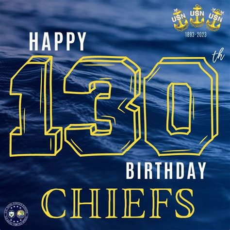 MCPON Honea's 2023 CPO Birthday Message To the Fleet > United States Navy > News Stories