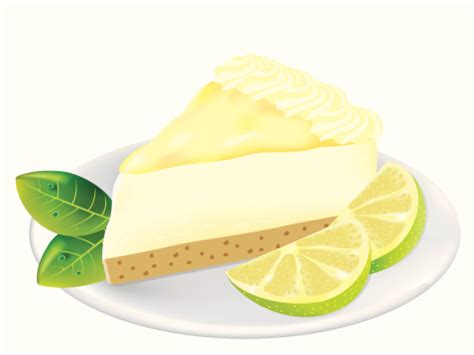 Key Lime Pie Slice Clipart