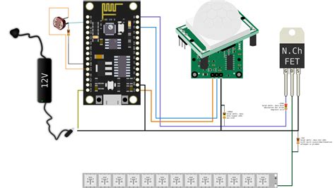 BitBastelei #315 – LED-Beleuchtung mit Bewegungsmelder | Adlerweb