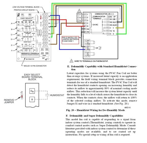 Carrier Infinity Control thermostat Installation Manual | AdinaPorter