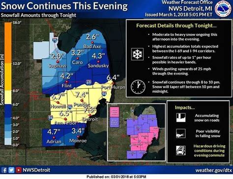 Winter Storm Warning area expands in Southeast Michigan - mlive.com