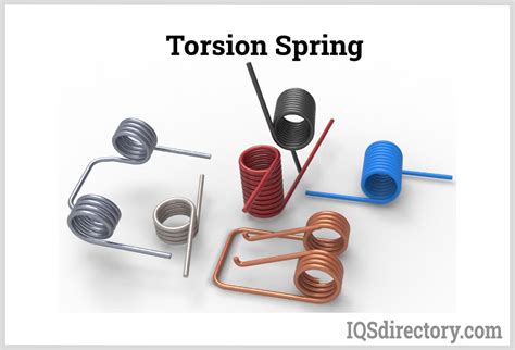 Compression Spring Vs Torsion Spring at Quinn Tremaine blog