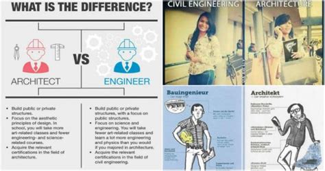 architect-vs-civil-engineer-5-600×316 – Engineering Feed