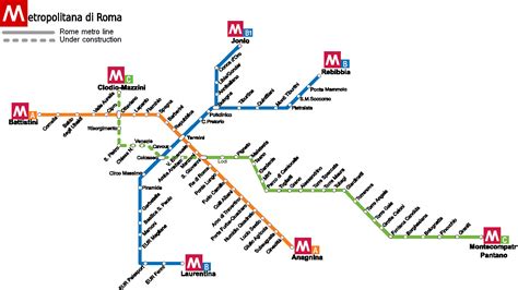 Métro de Rome : tarifs, plan détaillé et infos pratiques