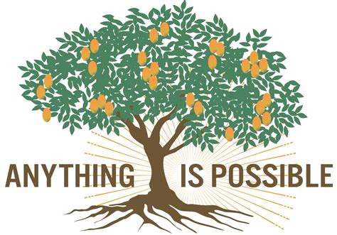 The Origin of Anything Is Possible — Anything Is Possible