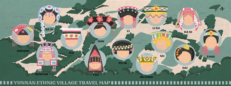 Yunnan Ethnic Village Travel Map by Ge Bai - They Draw & Travel