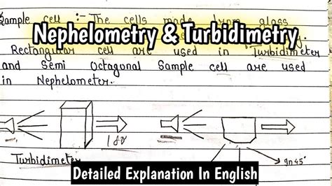 Nephelometry & Turbidimetry |Basic Introduction | Principle |Instrumentation | #mscnotes # ...