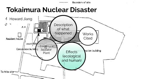 Tokaimura Nuclear Disaster by Howard Jiang on Prezi