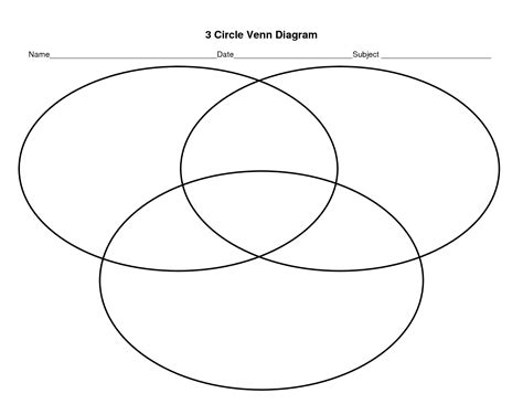 Venn Diagram Maker | www.imgkid.com - The Image Kid Has It!