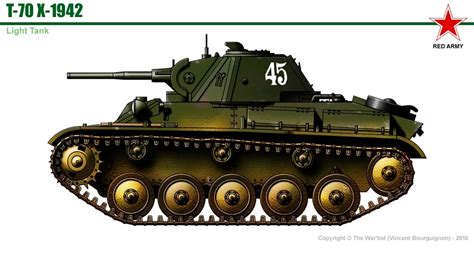 T-70 X-1942 Light Tank