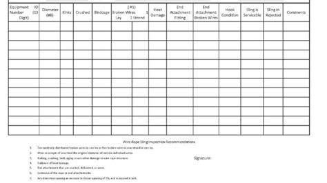 Monthly Fire Extinguisher Inspection Checklist