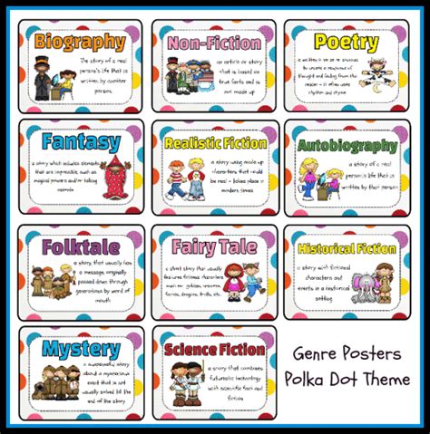 Genres Poster Set - Polka Dot Theme Printable Worksheet with Answer Key ...