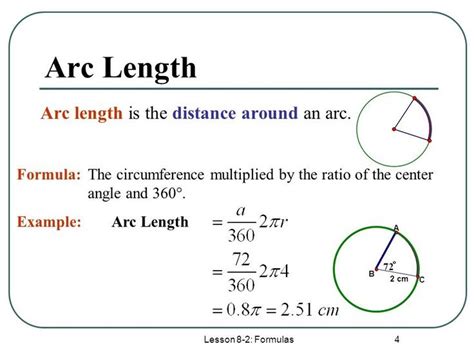 Length Of Arc