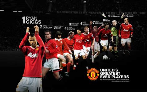 Manchester United Players Wallpaper #6940845