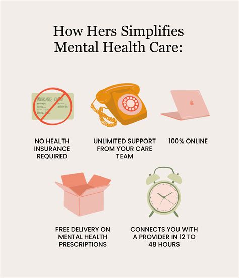 How Hers Takes the Guesswork out of Getting Mental Health Meds - The Everygirl