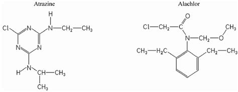 Chemical structure of Atrazine and Alachlor. | Download Scientific Diagram