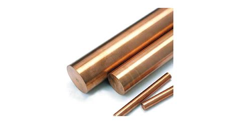 Copper Tungsten Market Growth 2019-2025: QY Research | Newswire