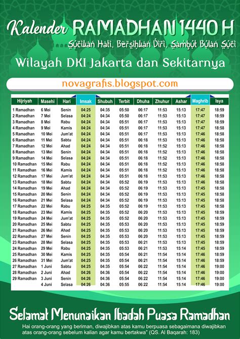 Jadwal Imsak Jakarta - Delinewstv