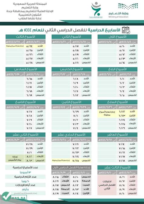 التقويم الدراسي 1444 بعد التعديل ثلاث فصول بالإجازات والمناسبات ...