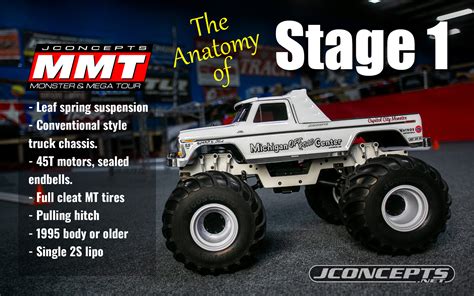 RC Monster Truck Racing Explained!! – JConcepts Blog (HG)