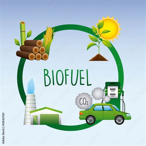 biofuel life cycle car biomass ethanol factory plant sugarcane sun ...