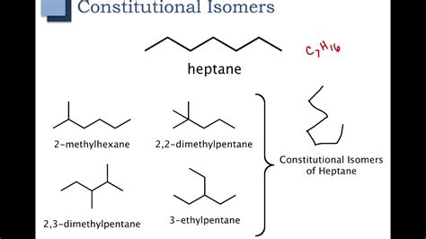 Ch 4 - Part 6 - Constitutional Isomers - YouTube