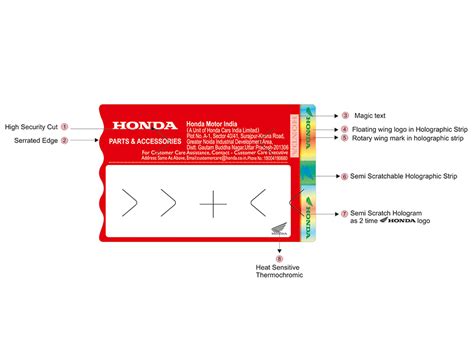 Honda Motorcycle Spare Parts List | Webmotor.org