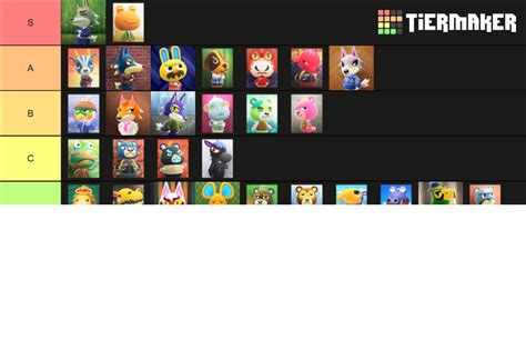 ACNH Cranky Villagers Tier List (Community Rankings) - TierMaker