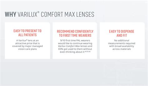 Go Digital with Varilux Comfort Max and X Series! | M H Optical